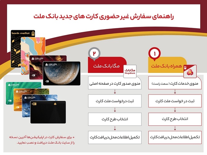 اینفو