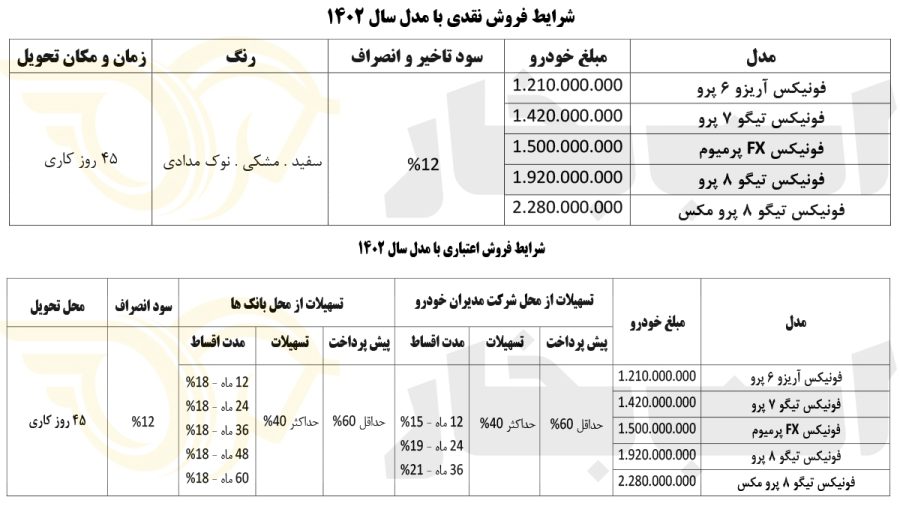 شرایط فروش نقدی و اقساطی خودروهای فونیکس – بهمن 1401