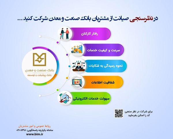 دعوت بانک صنعت و معدن از مشتریان برای مشارکت در نظرسنجی ملی صیانت از حقوق مشتریان بانکی