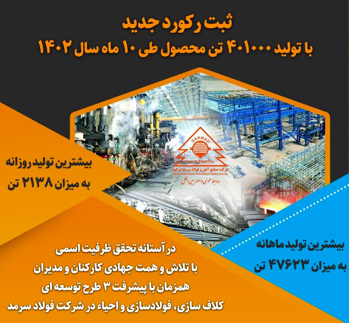 پیشتازی فولاد سرمد در شاخص رشد فروش شرکت‌های فولادی و ثبت رکورد جدید در تولید