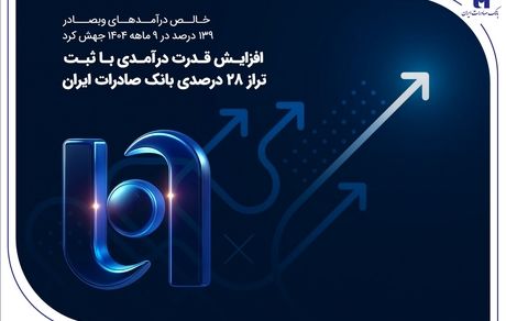 افزایش قدرت درآمدی با ثبت تراز ۲۸ درصدی بانک صادرات ایران