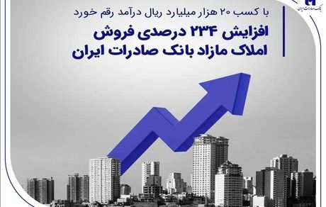 افزایش 234 درصدی فروش املاک مازاد بانک صادرات ایران