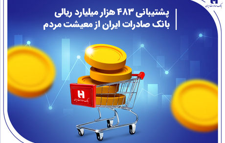 ​پشتیبانی 483هزار میلیارد ریالی بانک صادرات ایران از معیشت مردم