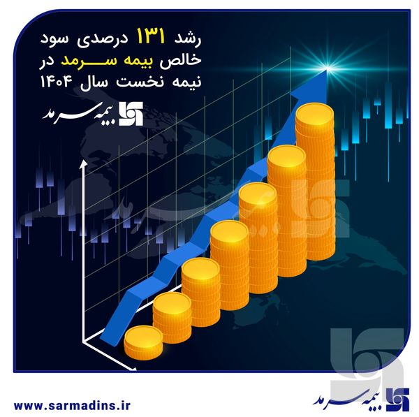 رشد ۱۳۱ درصدی سود خالص بیمه سرمد در نیمه نخست سال ۱۴۰۴؛/ تمرکز بر توسعه پرتفوی، کنترل خسارت و مدیریت هوشمند منابع، ثمر داد