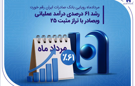 مردادماه رویایی بانک صادرات ایران رقم خورد؛ رشد ۶۱ درصدی درآمد عملیاتی وبصادر با تراز مثبت 25