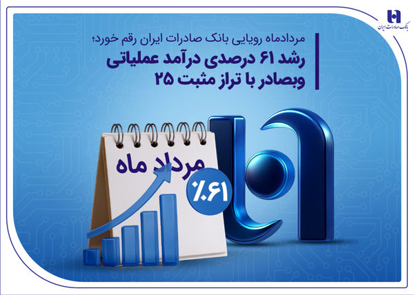 مردادماه رویایی بانک صادرات ایران رقم خورد؛ رشد ۶۱ درصدی درآمد عملیاتی وبصادر با تراز مثبت 25