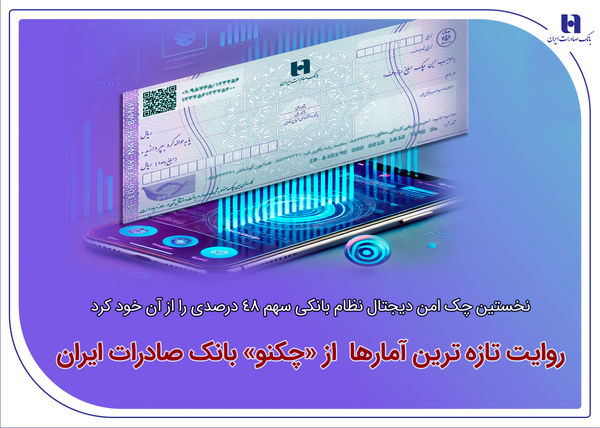 نخستین چک امن دیجیتال نظام بانکی سهم 48 درصدی را از آن خود کرد/ روایت تازهترین آمارها از«چکنو» بانک صادرات ایران