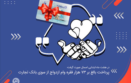 پرداخت بالغ بر 73 هزار فقره وام ازدواج از سوی بانک تجارت