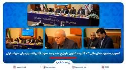تصویب صورتهای مالی 1403 بیمه تعاون/ توزیع ۸۰ درصد سود قابل تقسیم میان سهامداران