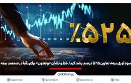 سودآوری بیمه تعاون 525 درصد رشد کرد/ خط و نشان «وتعاون» برای رقبا در صنعت بیمه