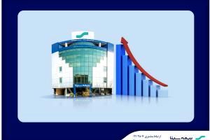 تصویب افزایش سرمایه بیمه سینا در هیئت‌مدیره