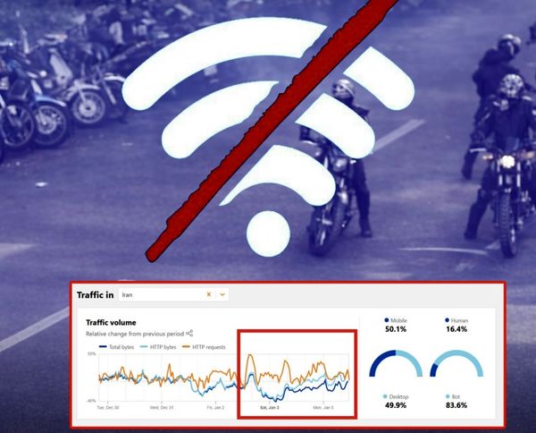 اطلاعیه وزارت ارتباطات درباره قطعی اینترنت در کشور