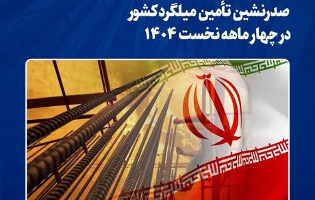 مجتمع فولاد خراسان؛ صدرنشین تأمین میلگرد کشور در چهار ماهه نخست ۱۴۰۴