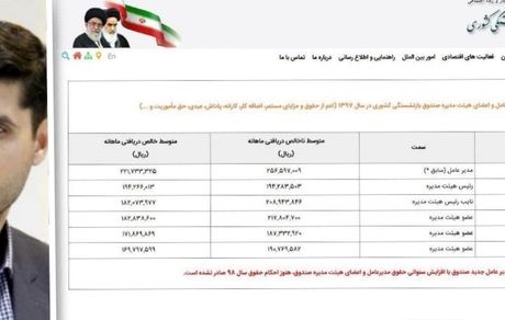 حقوق همه مدیرانش را منتشر کرد جز خودش!