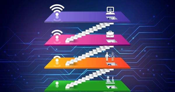 اینترنت طبقاتی می‌شود؟ اینترنت بین‌الملل برای عموم دیگر وصل نمی‌شود؟