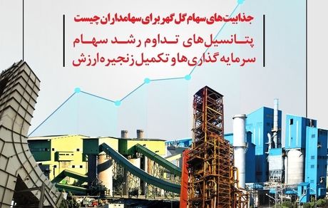 پتانسیل‌های تداوم رشد سهام؛ سرمایه گذاری‌ها و تکمیل زنجیره ارزش