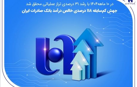 جهش کم‌سابقه ۱۱۸ درصدی خالص درآمد بانک صادرات ایران
