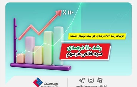 جزییات رشد 604 درصدی حق بیمه تولیدی بیمه ملت