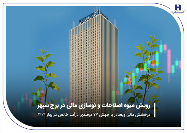 بانک صادرات ایران؛ درخشش مالی «وبصادر» با جهش ۷۷ درصدی درآمد خالص در بهار ۱۴۰۴
