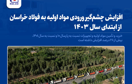 تقدیر مدیریت عالی فولاد خراسان از ۴ پژوهشگر برتر شرکت