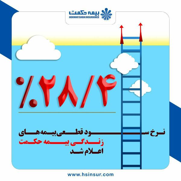  نرخ سود قطعی بیمه های زندگی شرکت بیمه حکمت اعلام شد