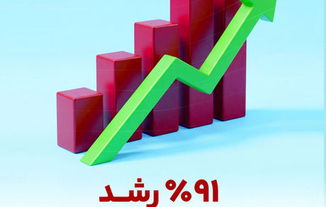 مهر تایید بر اعتبار و سلامت بانک گردشگری