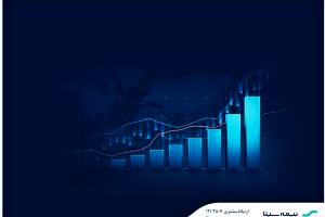 کارنامه 5 ماهه بیمه سینا در یک نگاه