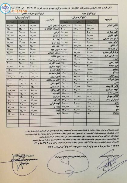 قیمت‌های جدید میوه در میدان مرکزی میوه و تره‌بار تهران