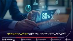 کاهش تاریخی نسبت خسارت در بیمه تعاون/ سود فنی در مسیر صعود